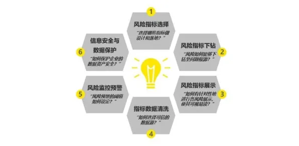 别再误解工业数字化转型了，地理学的真实研究结论是这样的