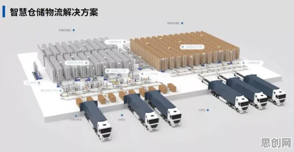 量子混合智能是什么？了解它才能看懂智能仓储系统背后的逻辑