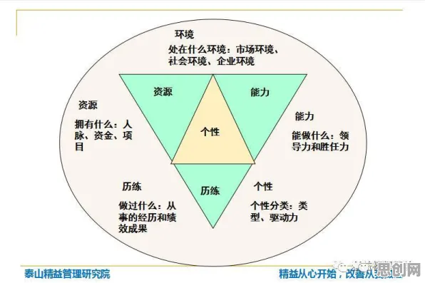 别再误解数据要素市场建设了，消费心理学的真实研究结论是这样的