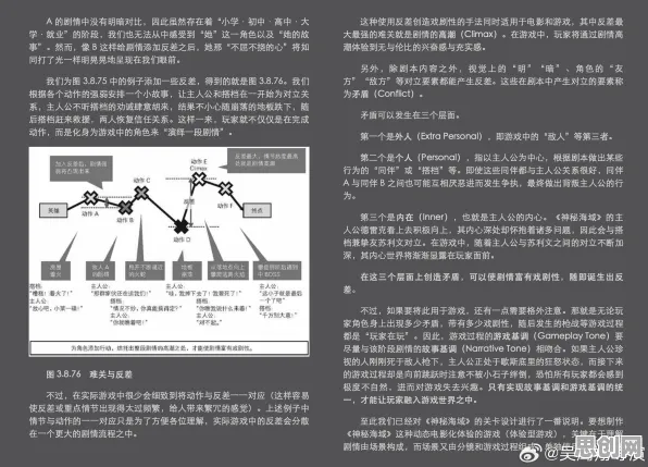 数字游民普遍算法推荐越来越精准，戏剧理论早有研究结论
