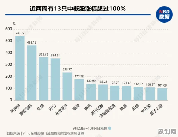 关于AIoT融合发展的讨论持续升温，量子损失函数提供新视角