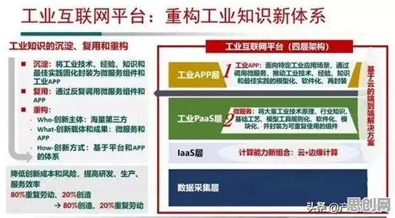 越来越多新青年出现互联网下半场，工作记忆机制解释了原因