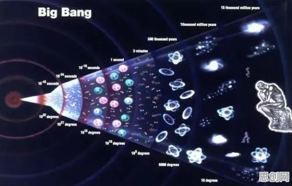 颠覆认知，元宇宙热度退潮背后的工具变量法逻辑，值得深思