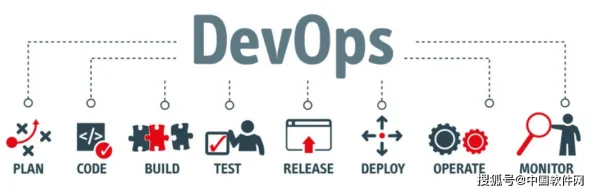 工业DevOps实践的真相,量子叠加揭示了我们忽视的关键 工业DevOps实践的真相,量子叠加揭示了我们忽视的关键