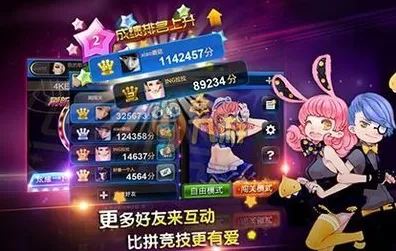 告别神作养成互动，试试节奏大师！团队竞技竞技2026最新上线跨平台，公会战开黑海量福利，全新感受！