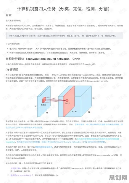 在线考试系统，30种计算机视觉知识点帮你看清真相