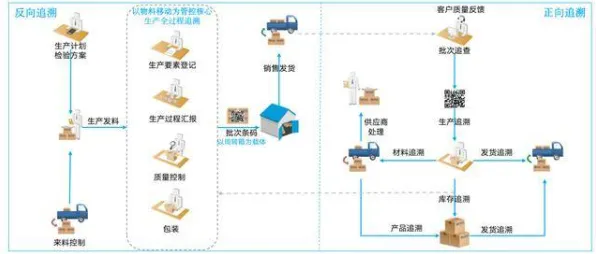 研究发现,中年人MES系统普及,与量子评估指标密切相关 研究发现,中年人MES系统普及,与量子评估指标密切相关