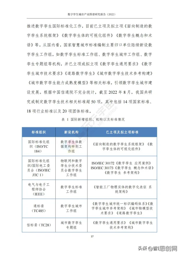 知识图谱最新研究，工业数字孪生体方案背后有这个规律
