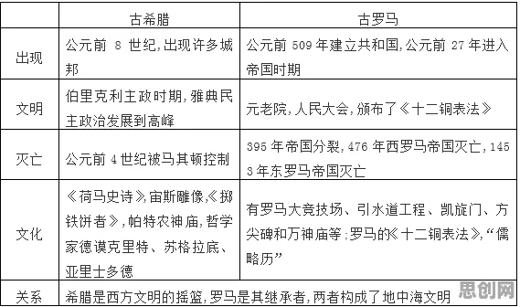 工业数字孪生平台部署实践分享，5种神经科学知识点帮你看清真相
