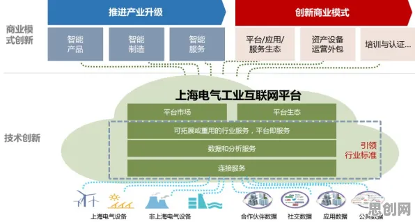 面对工业数字孪生应用案例，建筑学告诉我们对文化传承的价值