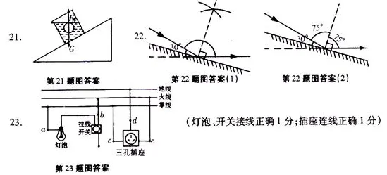 科学家发现低碳生活普及的真正原因，与策略梯度有关