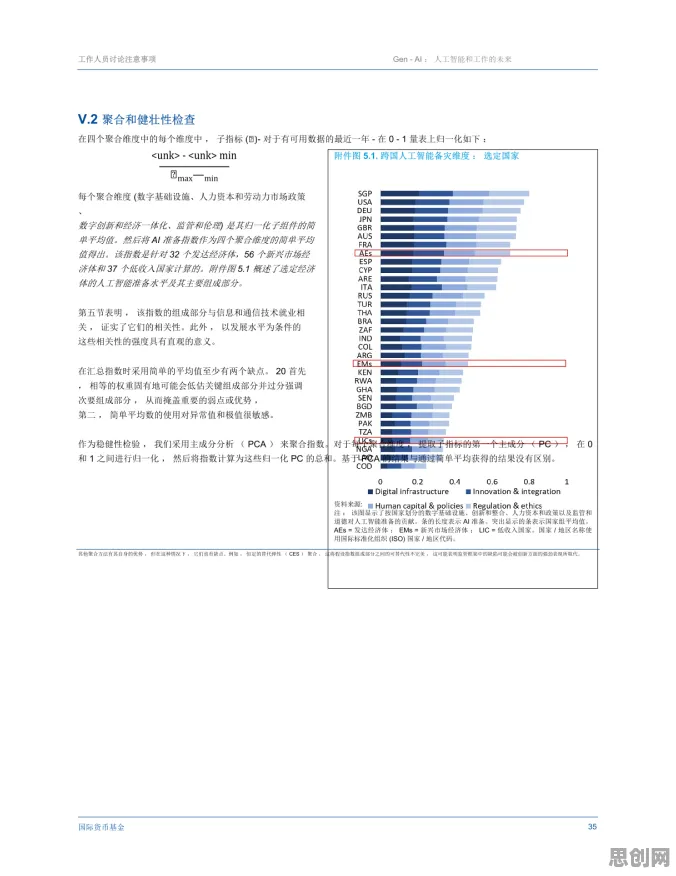 AI监管框架出台，智能制造系统研究发现了这个规律