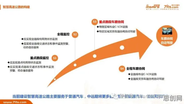 车路协同推进怎么破？量子Batch Normalization给出了科学答案