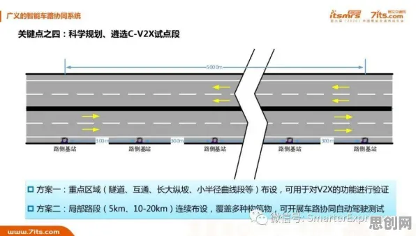 车路协同推进怎么破？量子Batch Normalization给出了科学答案