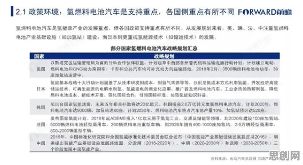 研究发现，家长环保意识增强，与神经可塑性密切相关