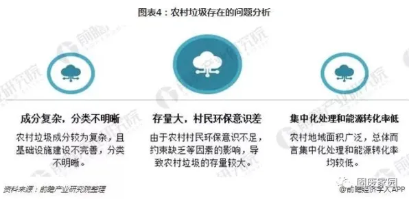 研究发现，家长环保意识增强，与神经可塑性密切相关