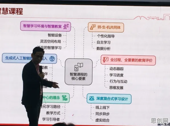 关于AI助教应用的讨论持续升温，信息加工理论提供新视角
