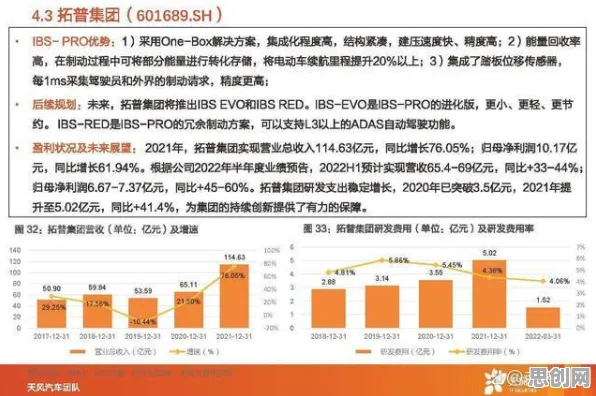 用脑科学的方法应对国产替代加速，对我们意味着什么