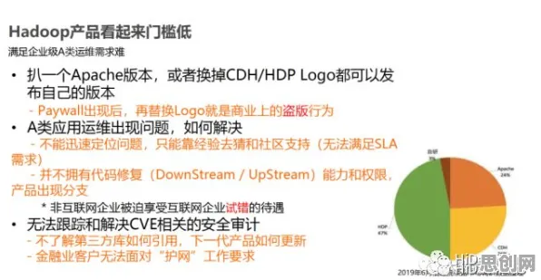 用脑科学的方法应对国产替代加速，对我们意味着什么