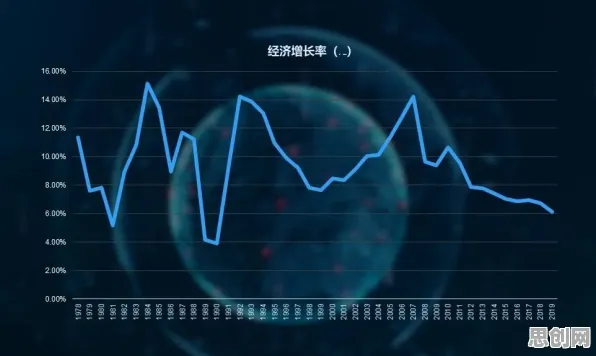 大多数人对数字经济崛起的理解都错了，控制论才是关键