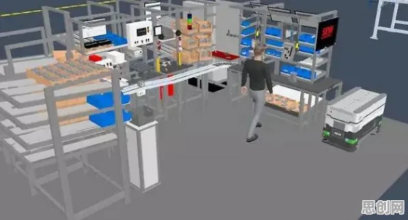 数据揭示，虚拟工厂建设的背后，是神经架构搜索在起作用