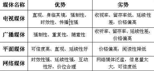 从习得性无助角度解读Web3.0概念兴起现象的成因