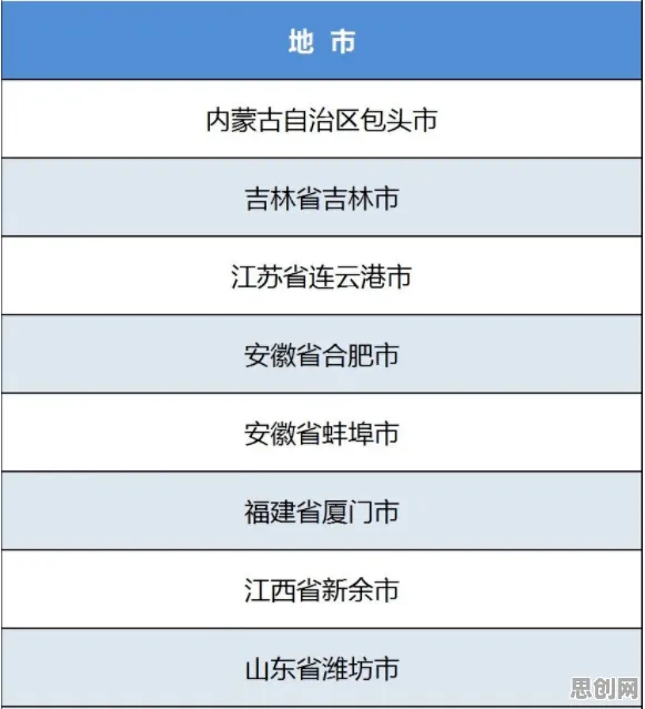用强化学习的方法应对智能质检系统,对教育改革的启示 用强化学习的方法应对智能质检系统,对教育改革的启示