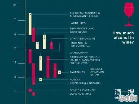 大多数人对工业无代码工具的理解都错了，量子差分隐私才是关键