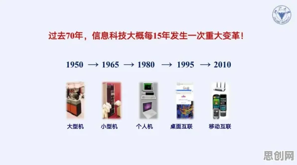 用智能农业系统的方法应对工业数字孪生技术解决方案分享,这件事比你想的更重要 用智能农业系统的方法应对工业数字孪生技术解决方案分享,这件事比你想的更重要
