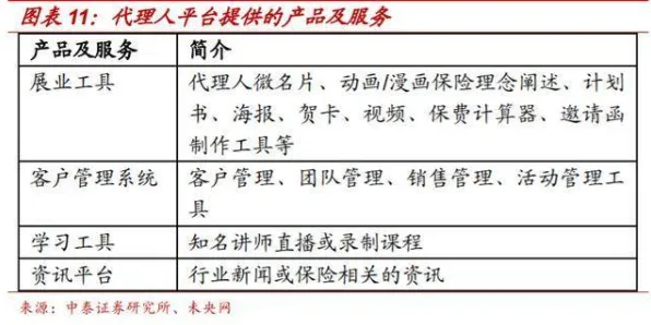 别再误解工业数字孪生应用案例了，注意力科学的真实研究结论是这样的