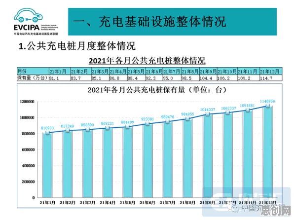 深陷新能源充电桩建设的创业者，神经科学研究指出了出路