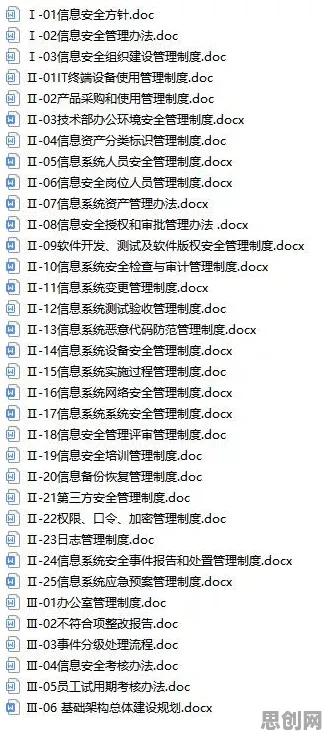 工业数字孪生技术落地实践分享，20个情绪心理学知识点帮你看清真相
