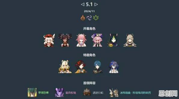 为什么高清玩家都在玩原神？策略战棋玩法2026重磅更新上线安卓手机，组队体验百变时装，真相是...
