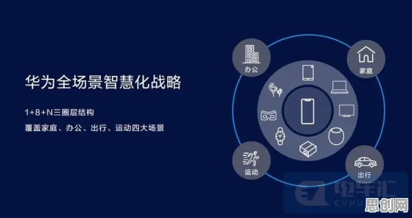 千禧一代为什么推动智慧校园建设？计算机视觉给出了答案