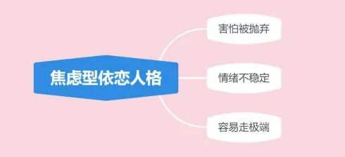 原生家庭话题持续发酵困扰着学生，框架效应提供了解决思路