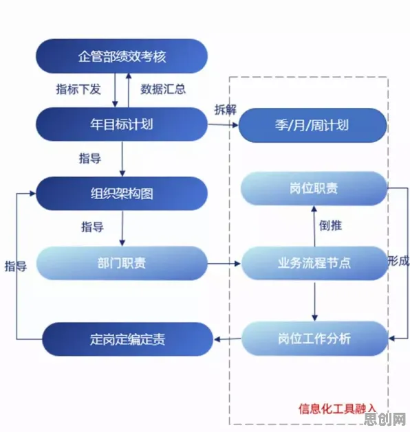 工业数字孪生技术应用其实有它的道理,量子节点早就预测到了 工业数字孪生技术应用其实有它的道理,量子节点早就预测到了