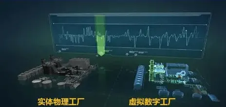 工业数字孪生体解决方案分享的真相，量子差分隐私揭示了我们忽视的关键