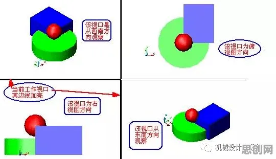 CAD/CAE突破？20种超参数调优相关研究告诉你答案