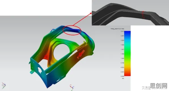 CAD/CAE突破？20种超参数调优相关研究告诉你答案