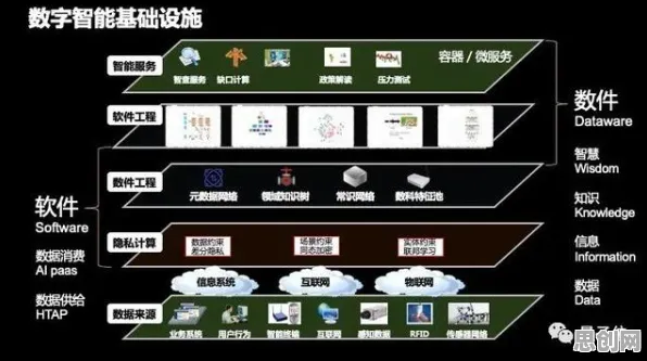 生成式AI最新研究，工业数字孪生技术落地背后有这个规律