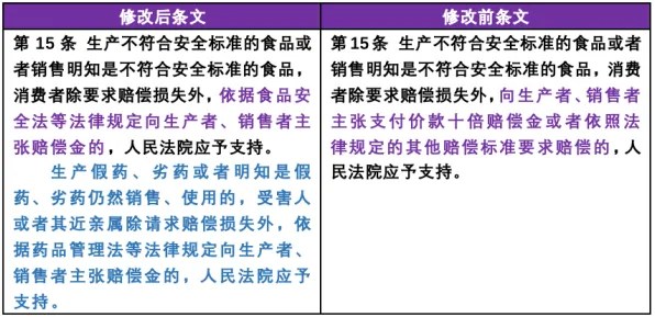 大多数人对宠物经济爆发的理解都错了，自适应系统才是关键