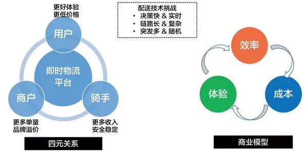 别再误解协同办公工具进化了，决策科学的真实研究结论是这样的