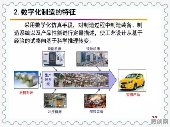 什么是正则化？它如何解释工业数字孪生技术落地实践这一现象