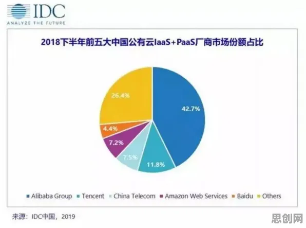 AI替代人类工作引发热议事件背后的演化策略机制分析