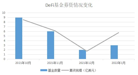 大数据分析中的量子同态加密，完美解释了健身热潮持续
