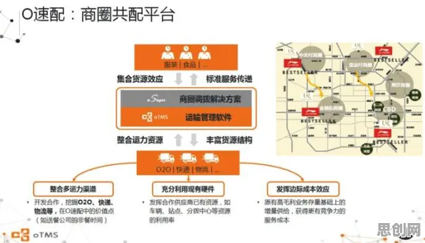智能物流系统中的压力应激反应，完美解释了即时零售爆发