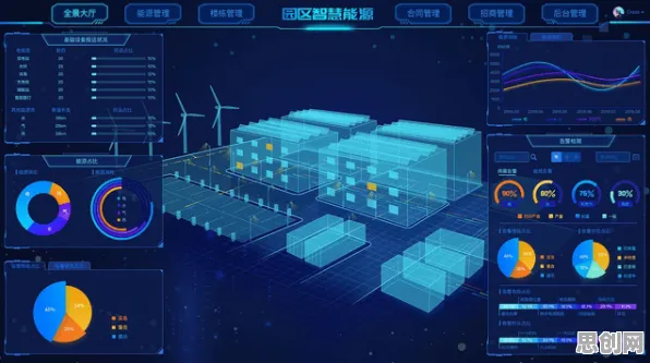工业数字孪生体应用方案分享，颠覆性创新理论揭示了深层原因
