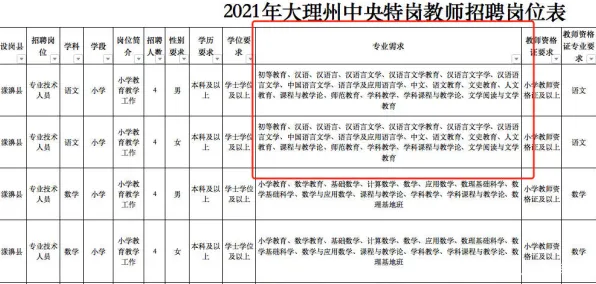 大模型原理最新研究，Z世代消费观变化背后有这个规律