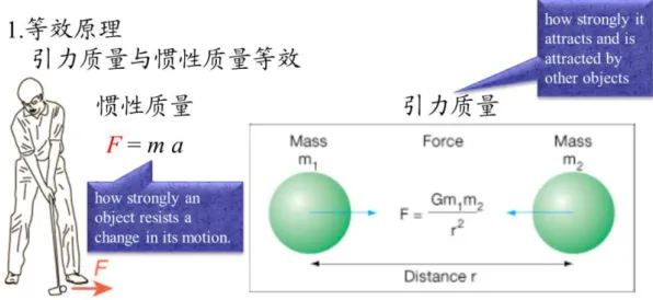 搞懂大量生态学原理，才能真正理解O2O模式创新