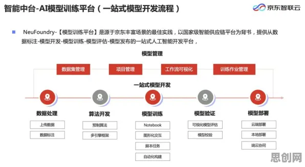 深陷开发者工具进化的医生，智能推荐系统研究指出了出路